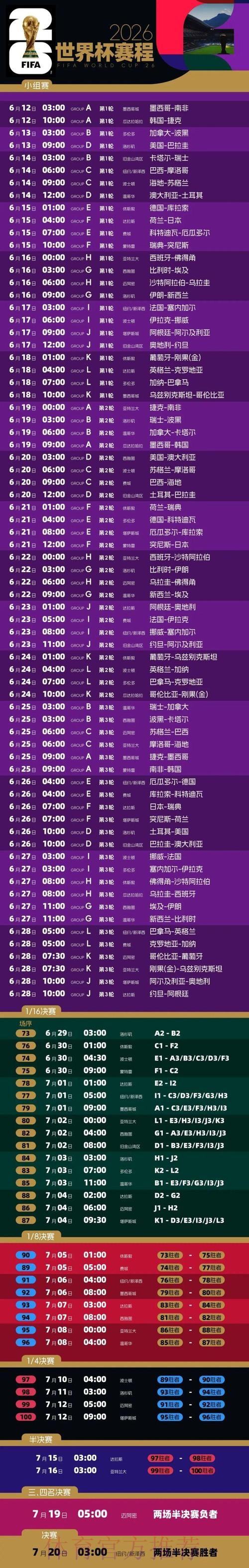 2026世界杯赛程公布及最新动态