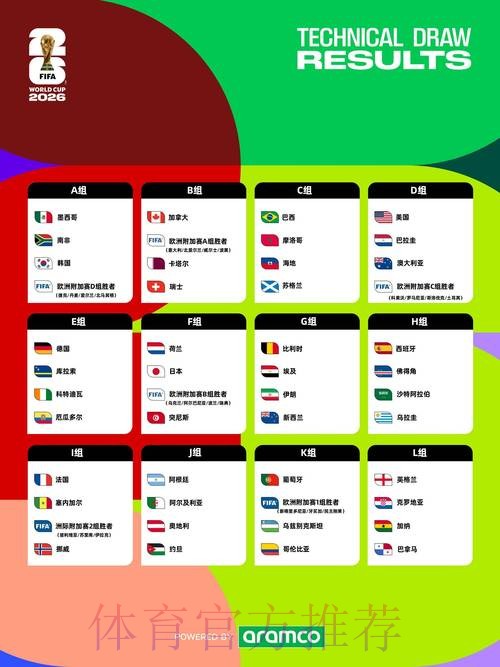 2026世界杯竞猜平台：畅享足球盛宴在线投注